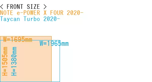 #NOTE e-POWER X FOUR 2020- + Taycan Turbo 2020-